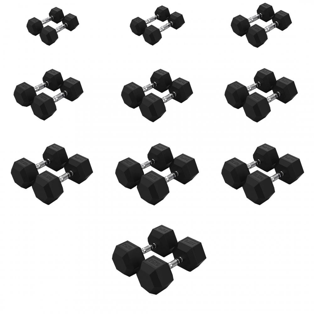 JORDAN JLC HEX Dumbbells - Rubber - GymSphere