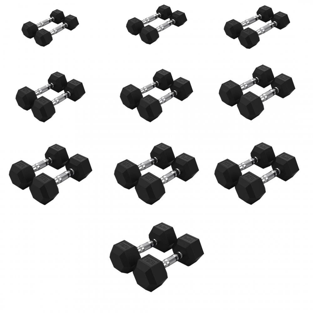 JORDAN JLC HEX Dumbbells - Rubber - GymSphere
